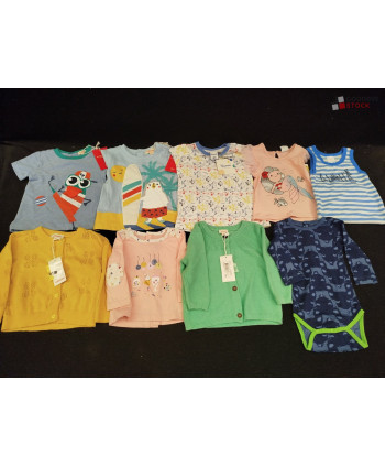 Textiles enfants 100 %...