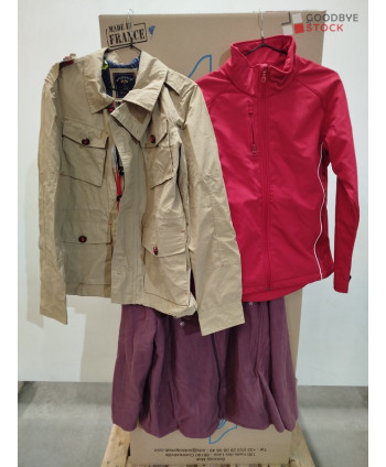 Blousons, manteaux,...