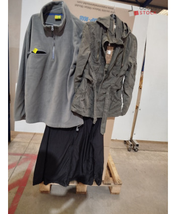 Blousons, manteaux,...